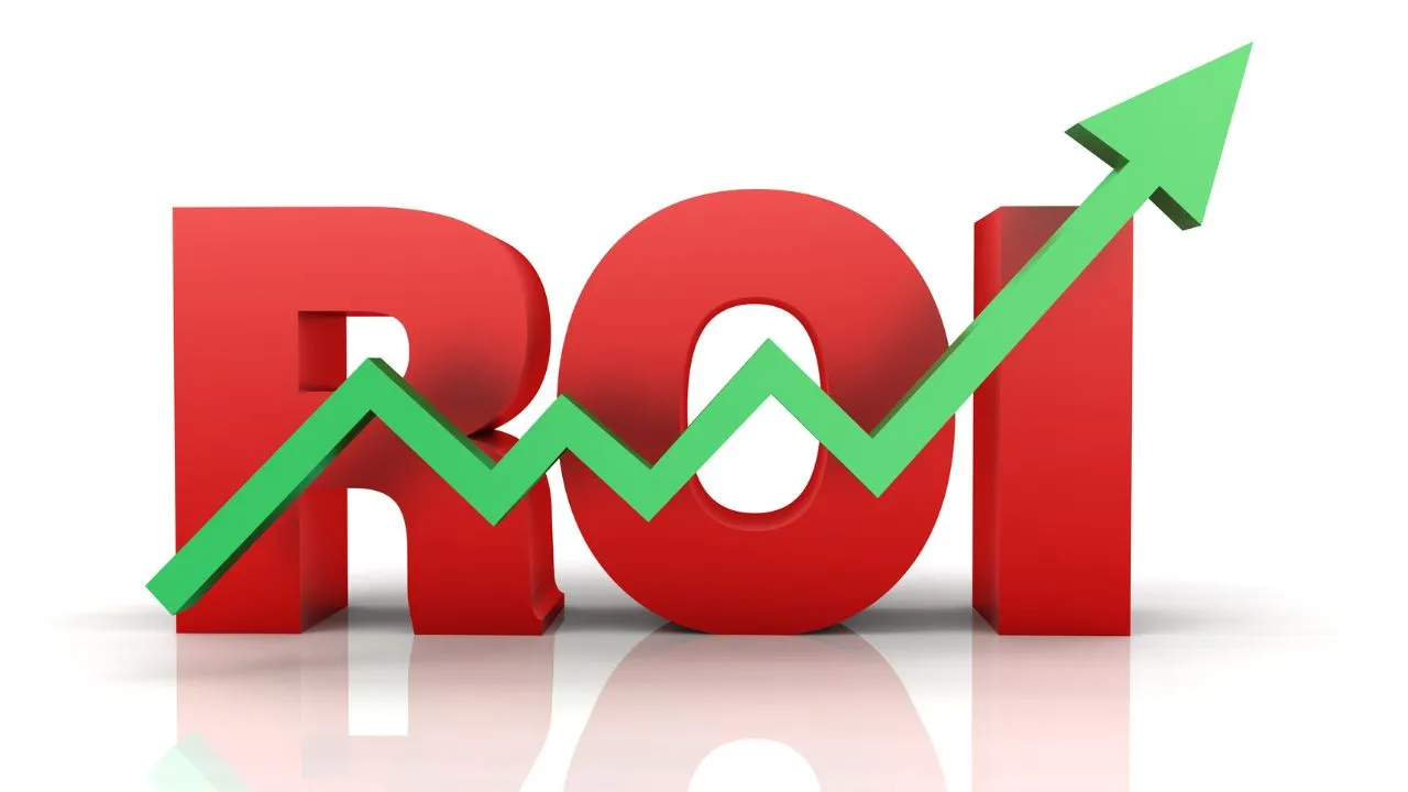 Expected ROI and Budget