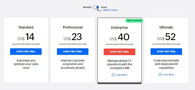 Zoho CRM
