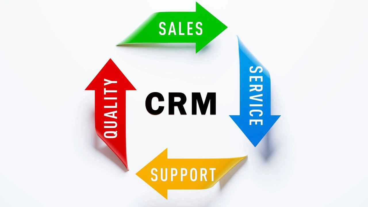Advantages of CRM