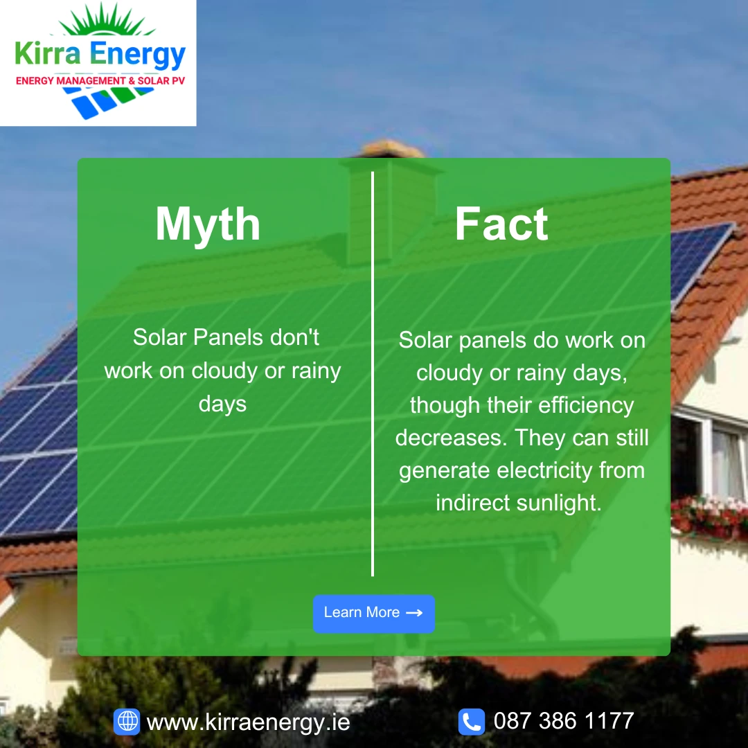 Solar Energy Myths Solar Energy Myths 1