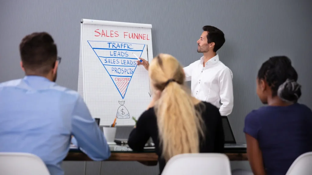 Stages of a Solar Sales Funnel 1 Stages of a Solar Sales Funnel