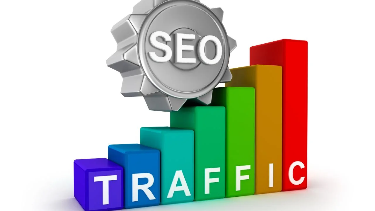 Targeted Traffic Targeted Traffic