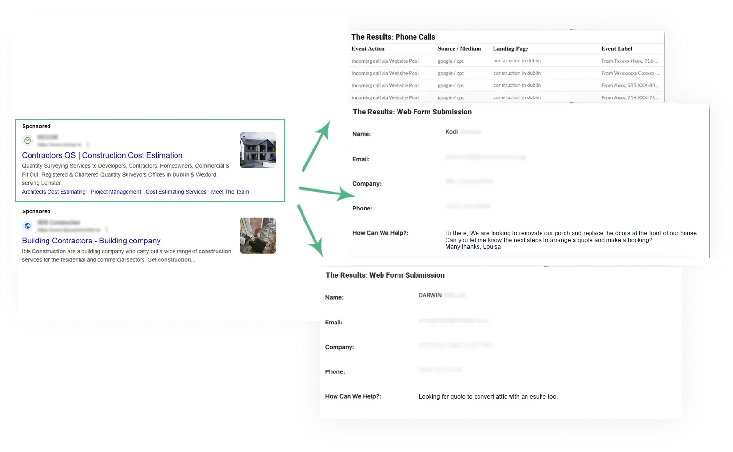 Constructionppc lead from google