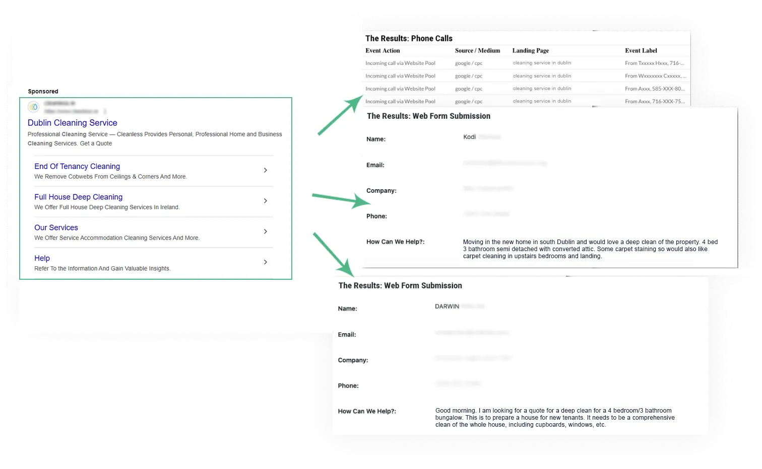 Cleaning PPC Agency 35 cleaningppc leads with google ads