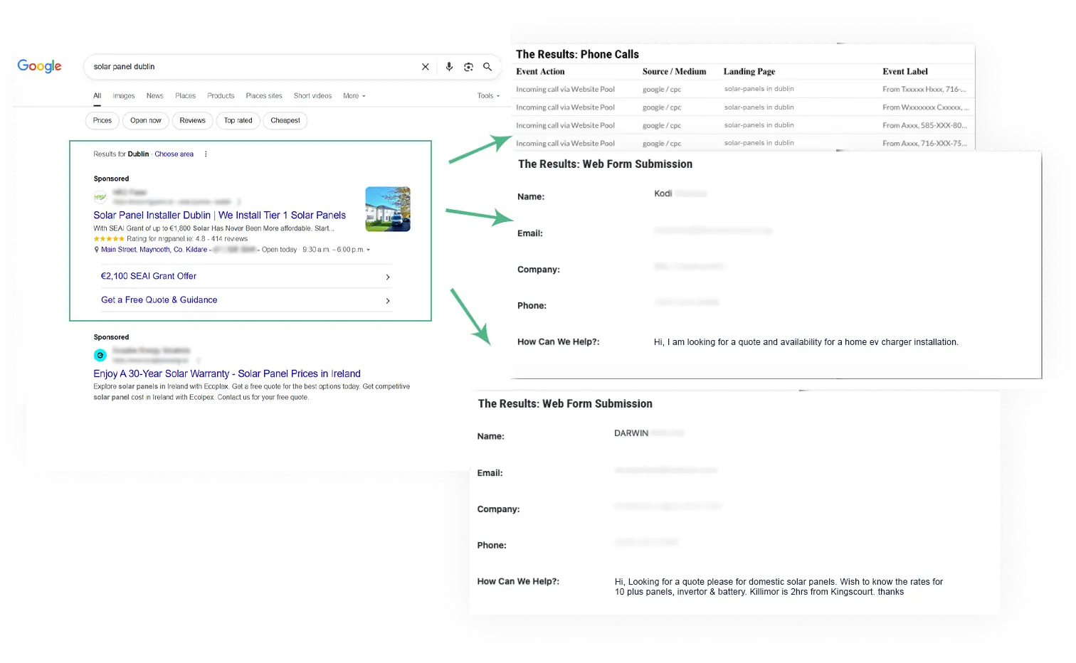 quality leads