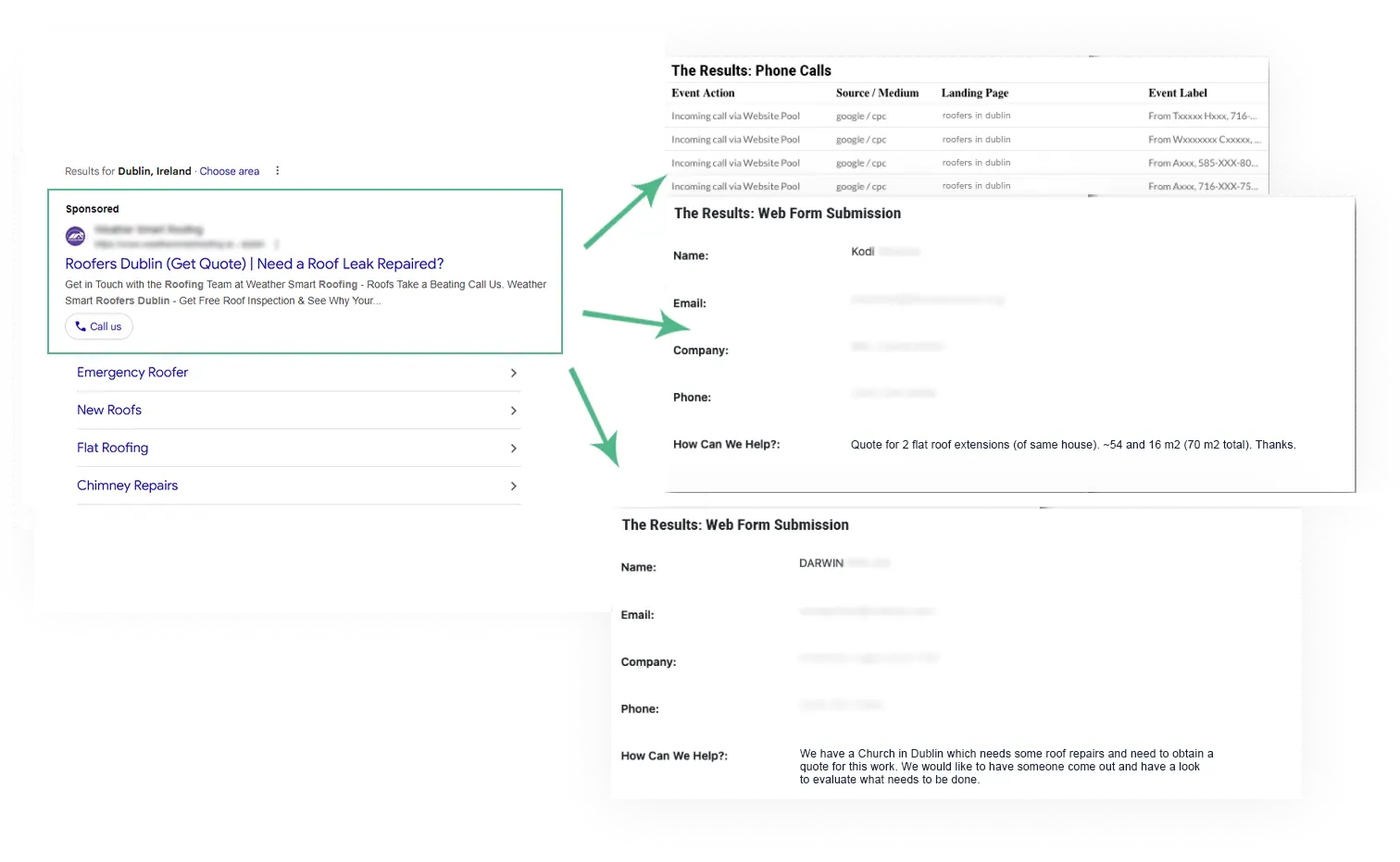 Roofing Google Ads IE 35 roofing ppc leads with googlr ads