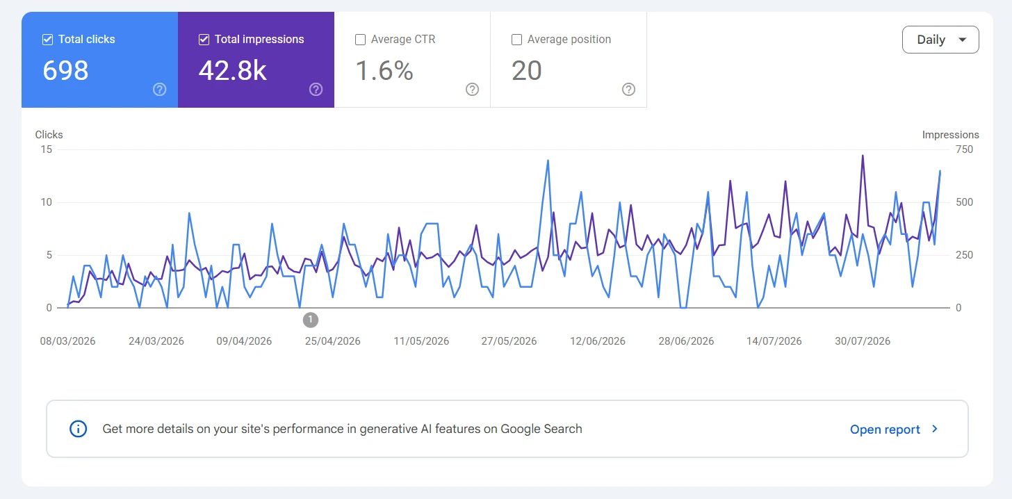 search console